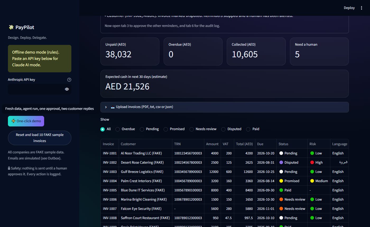 PayPilot invoices table with status, risk and language